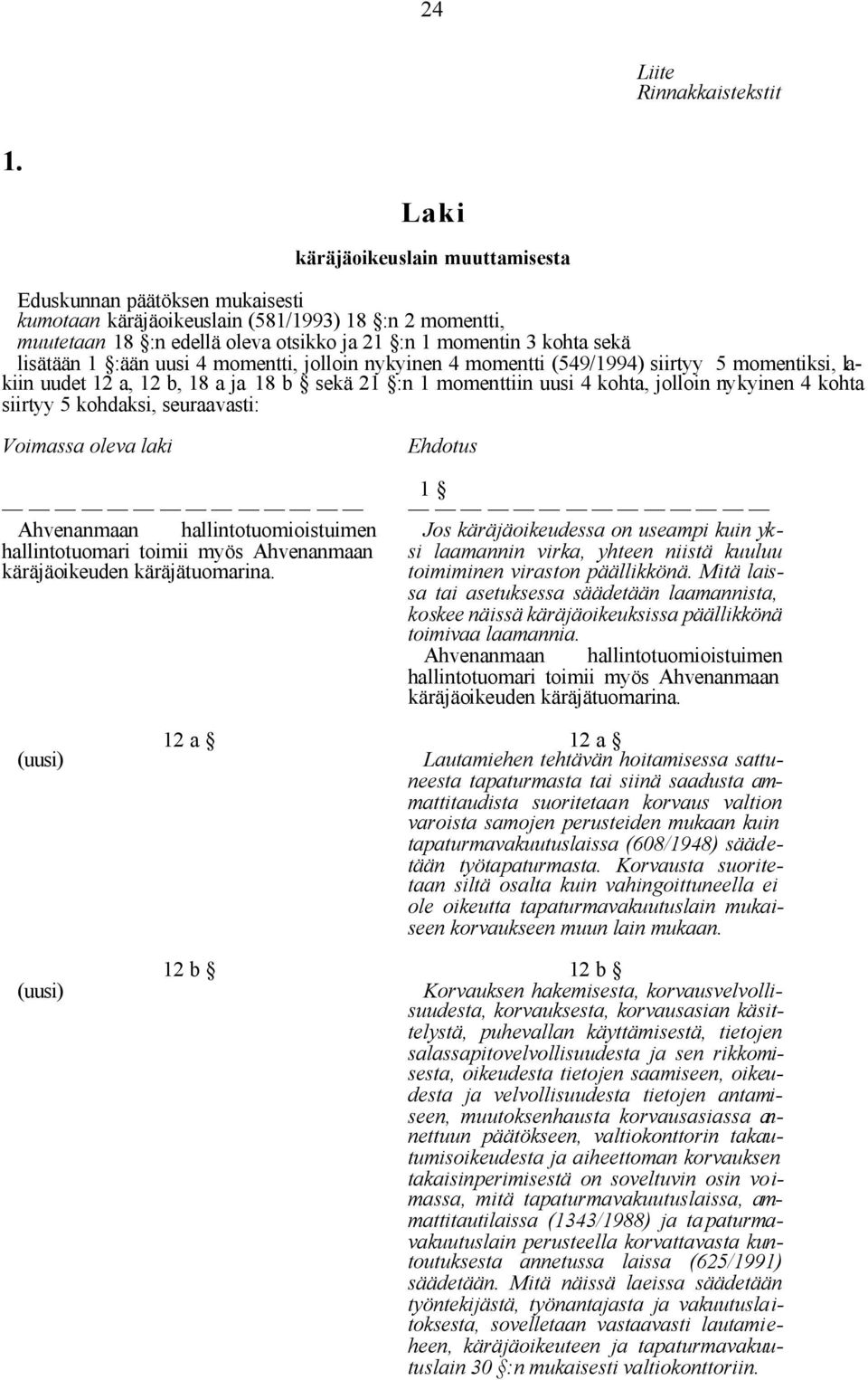 lisätään 1 :ään uusi 4 momentti, jolloin nykyinen 4 momentti (549/1994) siirtyy 5 momentiksi, lakiin uudet 12 a, 12 b, 18 a ja 18 b sekä 21 :n 1 momenttiin uusi 4 kohta, jolloin nykyinen 4 kohta