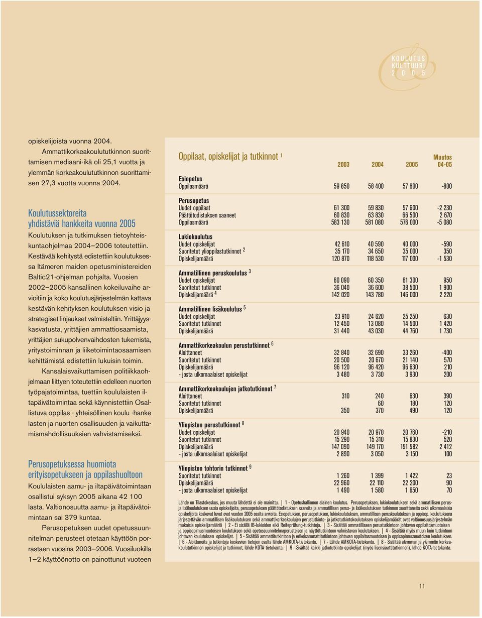 Kestävää kehitystä edistettiin koulutuksessa Itämeren maiden opetusministereiden Baltic21-ohjelman pohjalta.