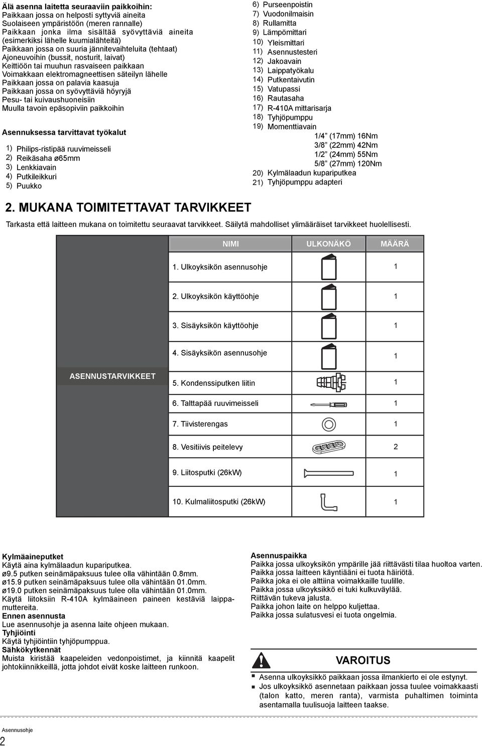 "$ jonka ilma sisältää syövyttäviä aineita (esimerkiksi *0/4$,**#(%)23$%&#$%#04)2,.