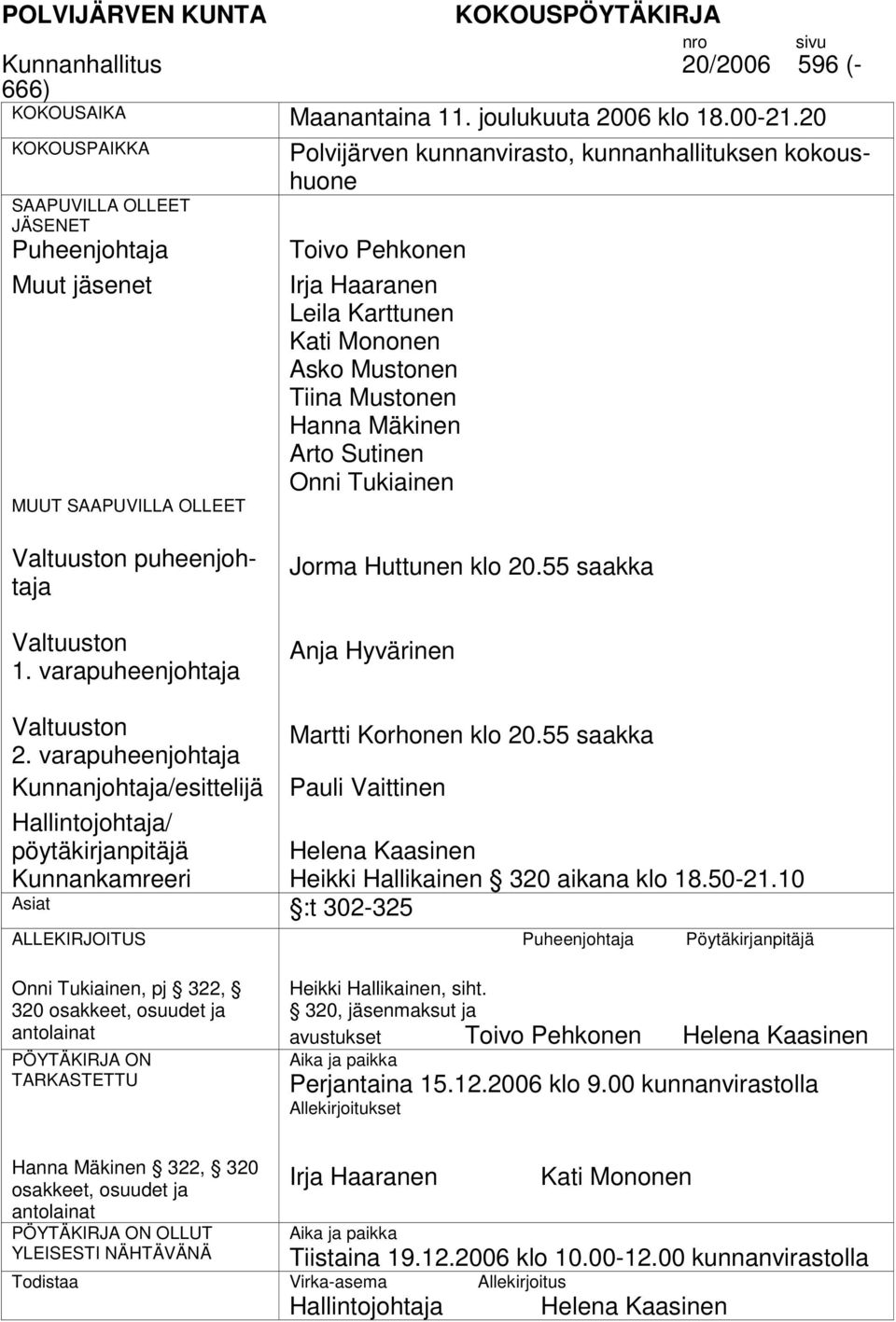 Mononen Asko Mustonen Tiina Mustonen Hanna Mäkinen Arto Sutinen Onni Tukiainen n puheenjohtaja n 1. varapuheenjohtaja Jorma Huttunen klo 20.55 saakka Anja Hyvärinen n 2.