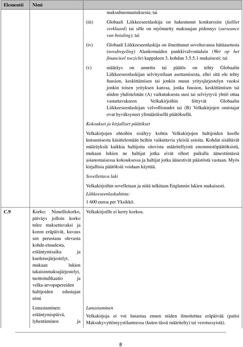 5.1 mukaisesti; tai (v) määräys on annettu tai päätös on tehty Globaalin Liikkeeseenlaskijan selvitystilaan asettamisesta, ellei sitä ole tehty fuusion, keskittämisen tai jonkin muun