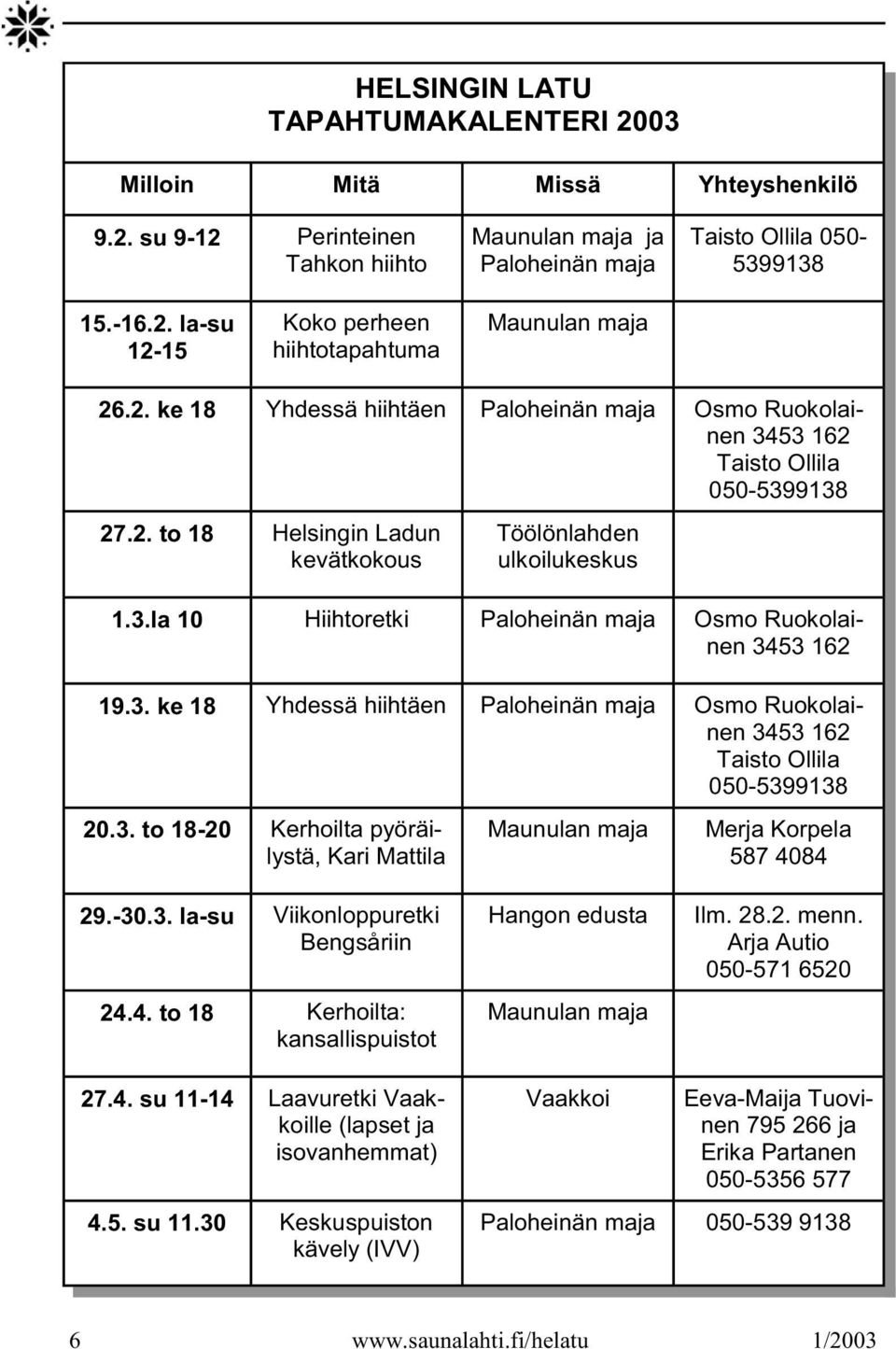 3. ke 18 Yhdessä hiihtäen Paloheinän maja Osmo Ruokolainen 3453 162 Taisto Ollila 050-5399138 20.3. to 18-20 Kerhoilta pyöräilystä, Kari Mattila Maunulan maja Merja Korpela 587 4084 29.-30.3. la-su Viikonloppuretki Bengsåriin 24.