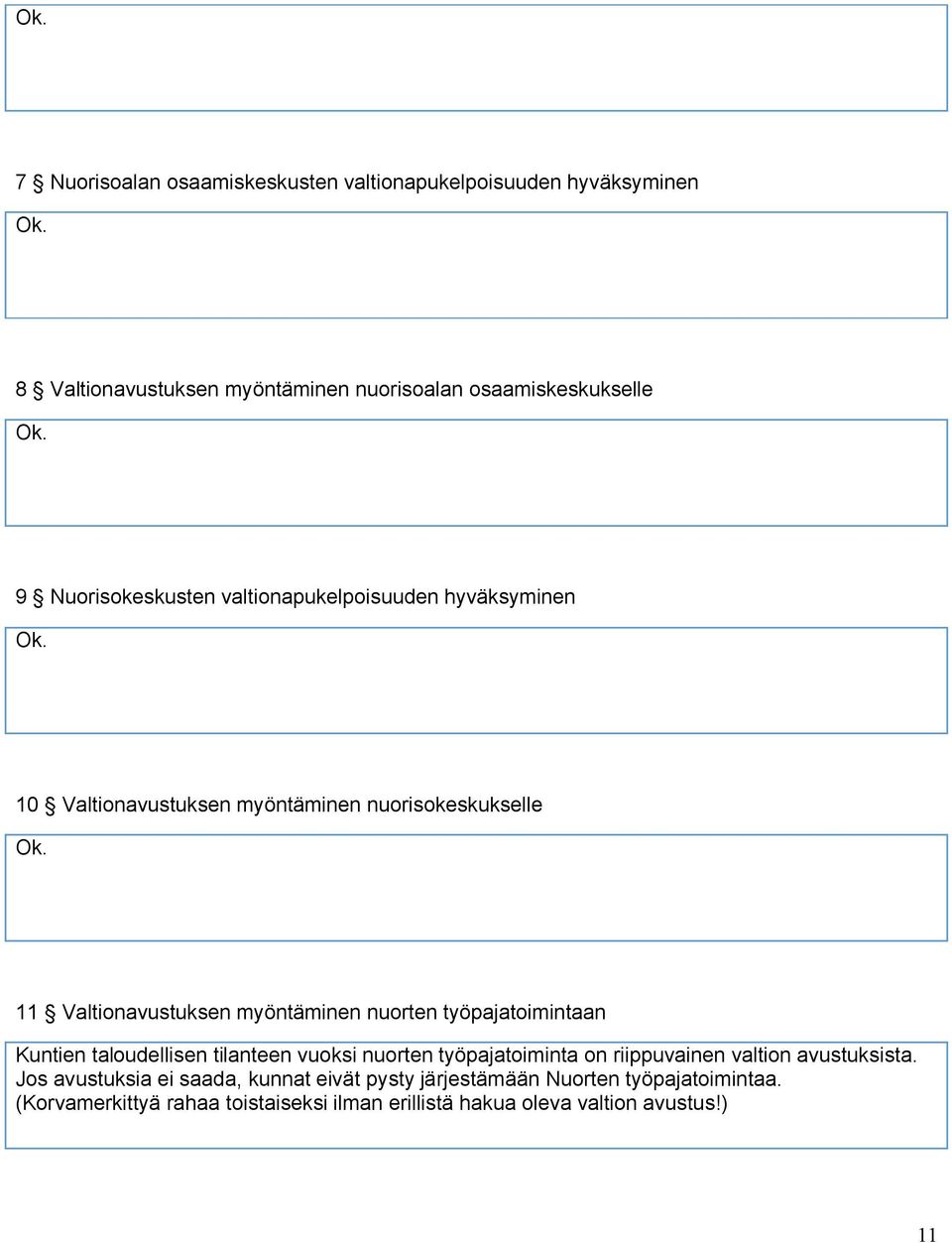 nuorten työpajatoimintaan Kuntien taloudellisen tilanteen vuoksi nuorten työpajatoiminta on riippuvainen valtion avustuksista.