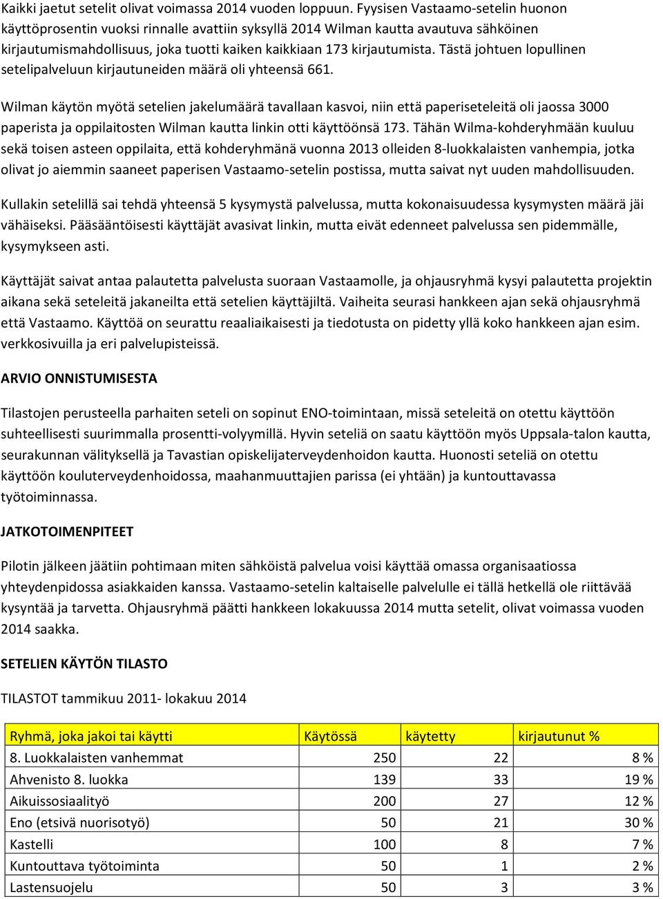 Tästä johtuen lopullinen setelipalveluun kirjautuneiden määrä oli yhteensä 661.