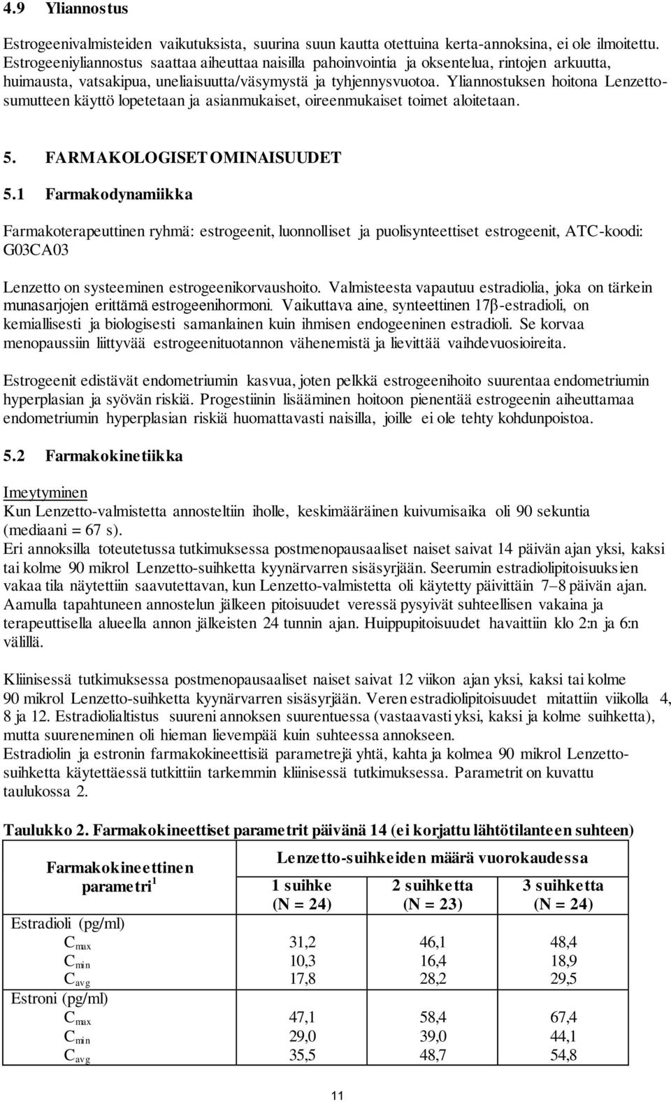 Yliannostuksen hoitona Lenzettosumutteen käyttö lopetetaan ja asianmukaiset, oireenmukaiset toimet aloitetaan. 5. FARMAKOLOGISET OMINAISUUDET 5.