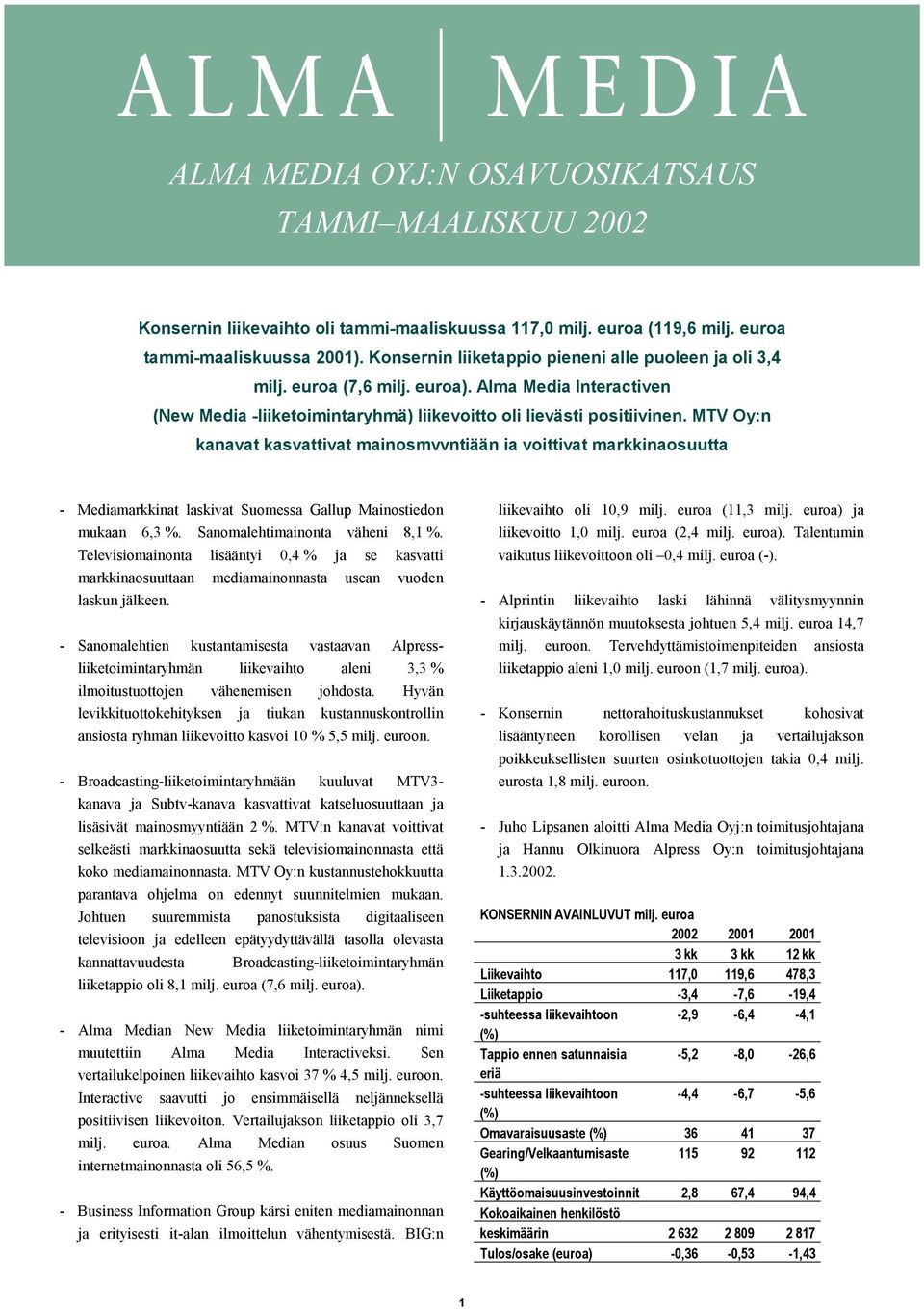 MTV Oy:n kanavat kasvattivat mainosmyyntiään ja voittivat markkinaosuutta - Mediamarkkinat laskivat Suomessa Gallup Mainostiedon mukaan 6,3 %. Sanomalehtimainonta väheni 8,1 %.