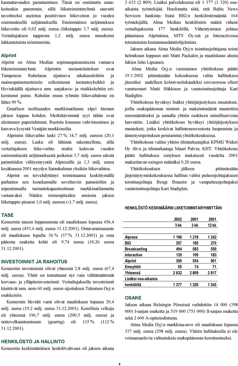 Alprint Alprint on Alma Median sopimuspainamisesta vastaava liiketoimintaryhmä.