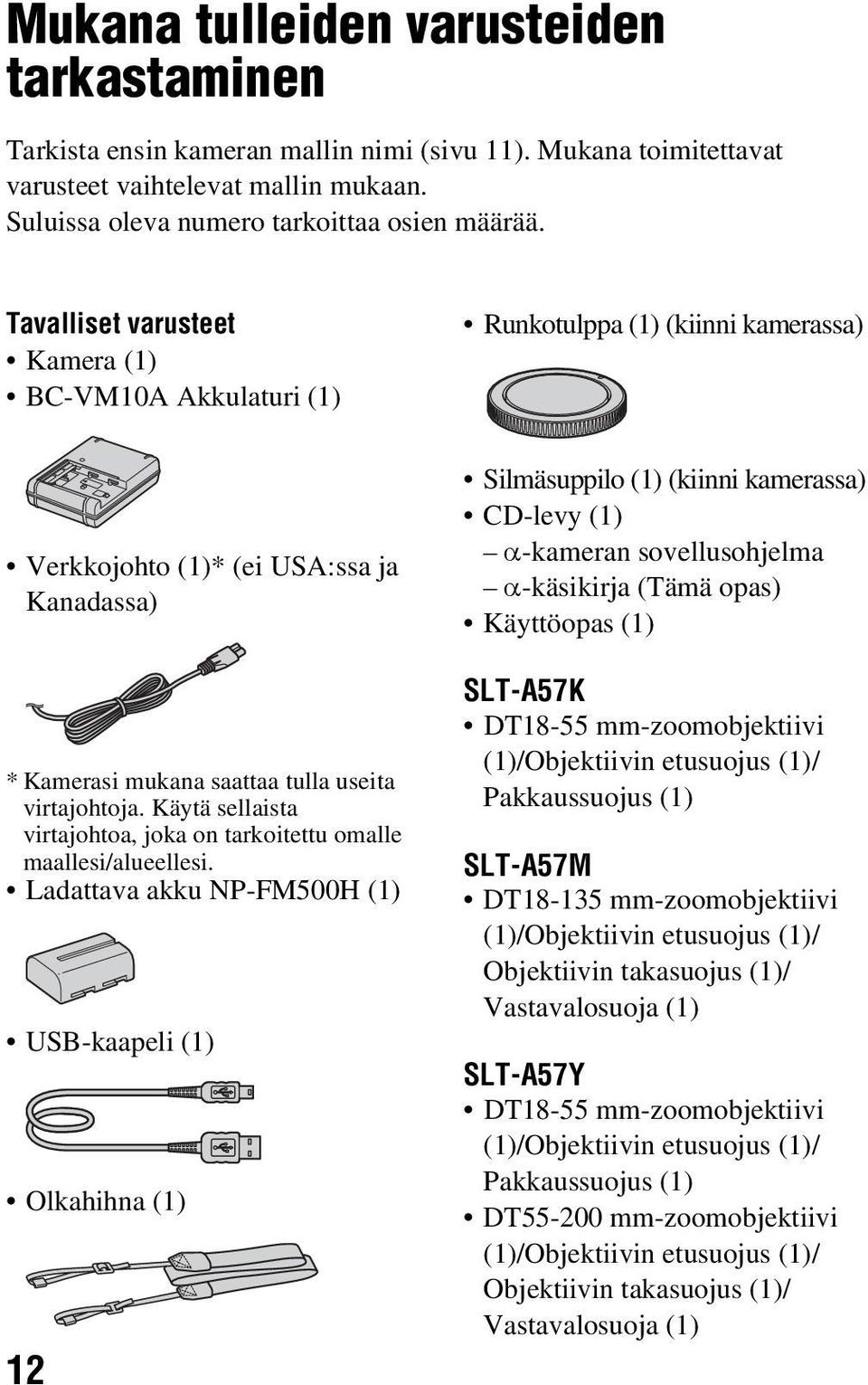 Tavalliset varusteet Kamera (1) BC-VM10A Akkulaturi (1) Runkotulppa (1) (kiinni kamerassa) Verkkojohto (1)* (ei USA:ssa ja Kanadassa) * Kamerasi mukana saattaa tulla useita virtajohtoja.