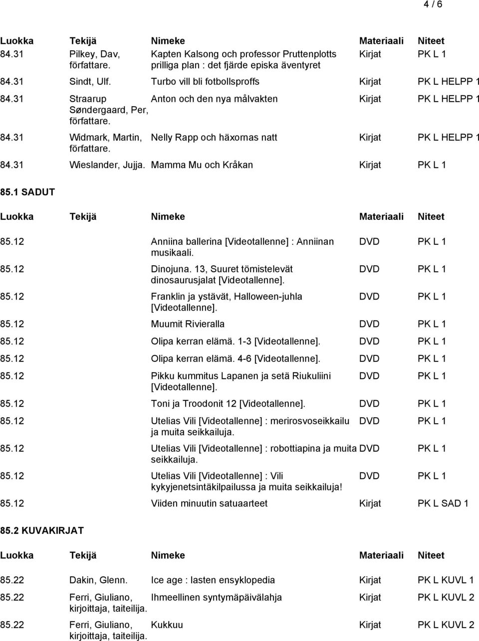Mamma Mu och Kråkan Kirjat PK L 1 85.1 SADUT 85.12 Anniina ballerina [Videotallenne] : Anniinan musikaali. 85.12 Dinojuna. 13, Suuret tömistelevät dinosaurusjalat [Videotallenne]. 85.12 Franklin ja ystävät, Halloween-juhla [Videotallenne].