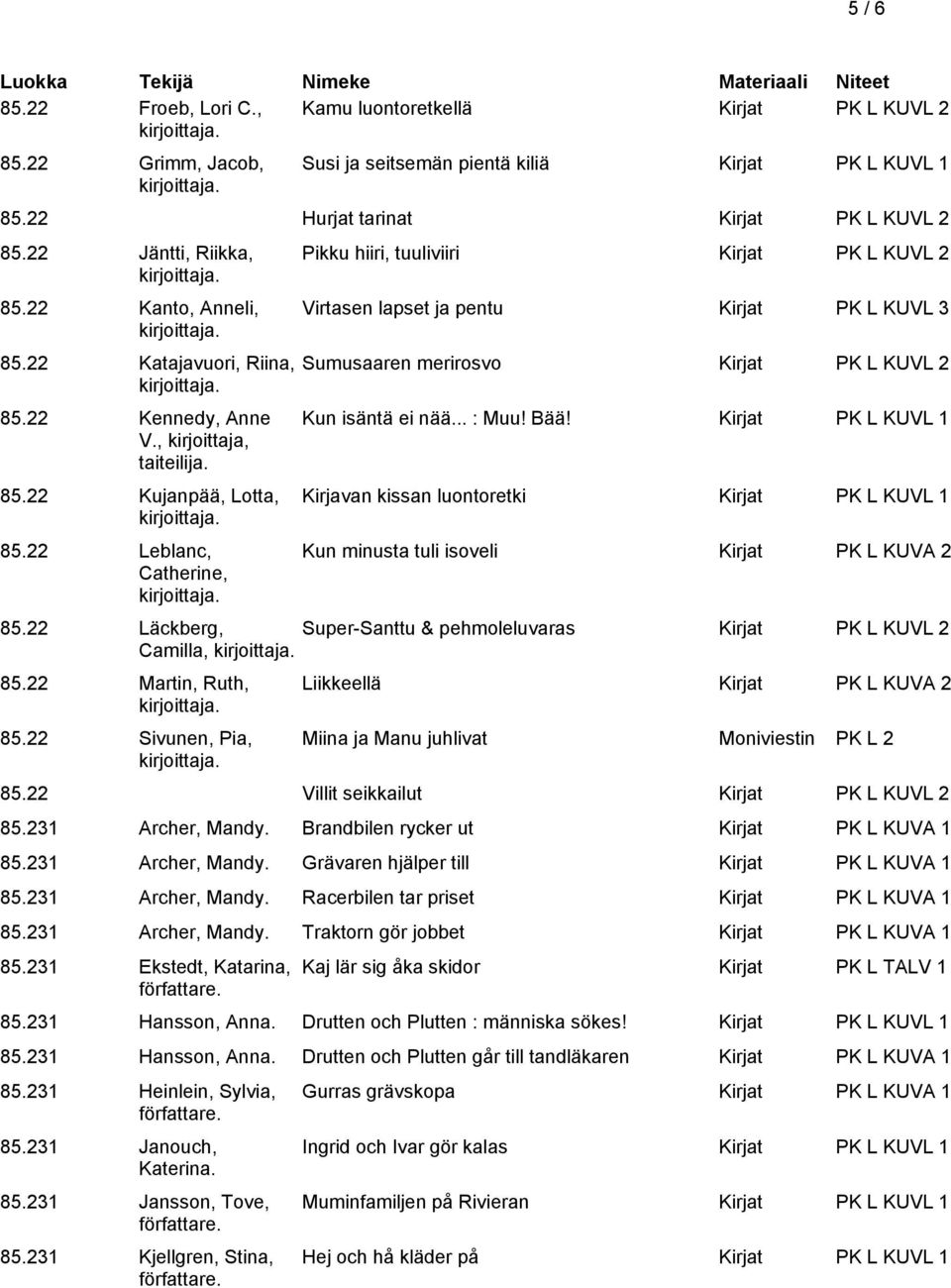 22 Leblanc, Catherine, Pikku hiiri, tuuliviiri Kirjat PK L KUVL 2 Virtasen lapset ja pentu Kirjat PK L KUVL 3 Sumusaaren merirosvo Kirjat PK L KUVL 2 Kun isäntä ei nää... : Muu! Bää!