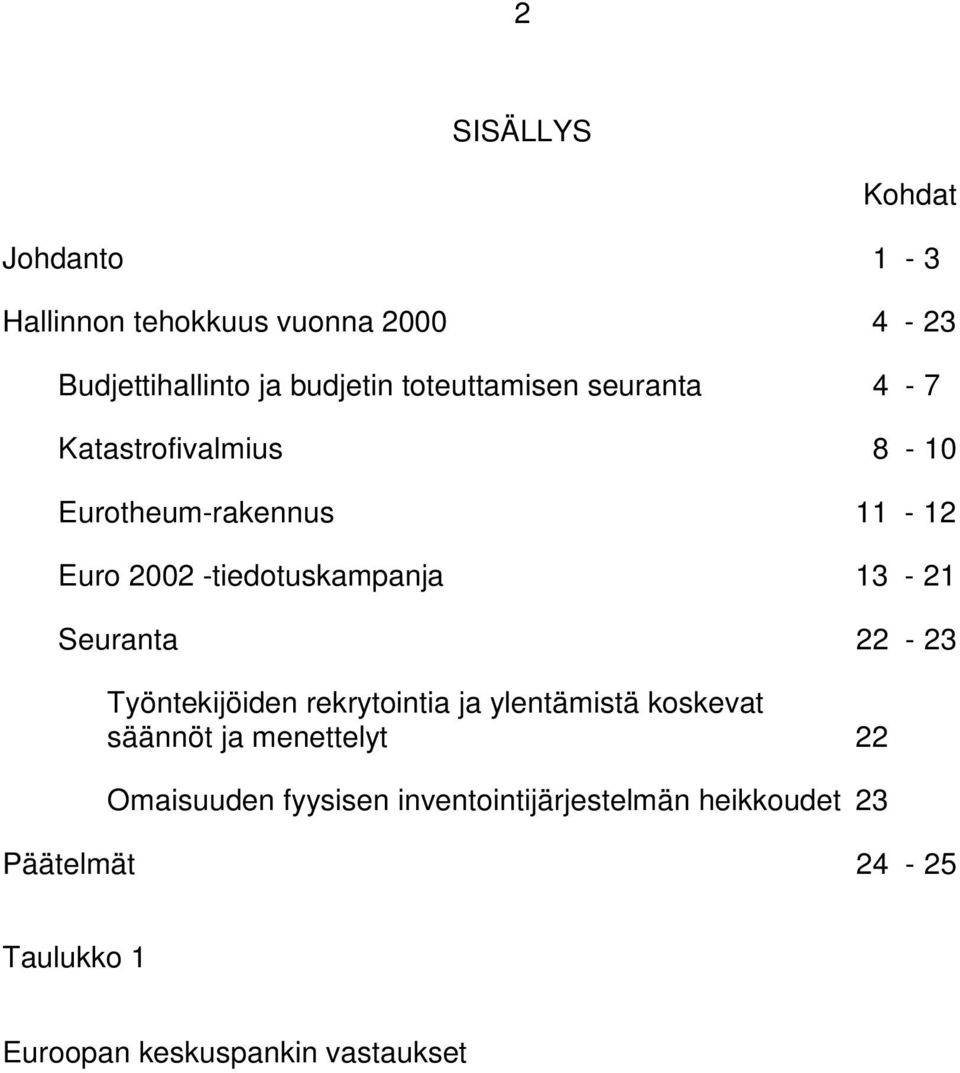 13-21 Seuranta 22-23 Työntekijöiden rekrytointia ja ylentämistä koskevat säännöt ja menettelyt 22