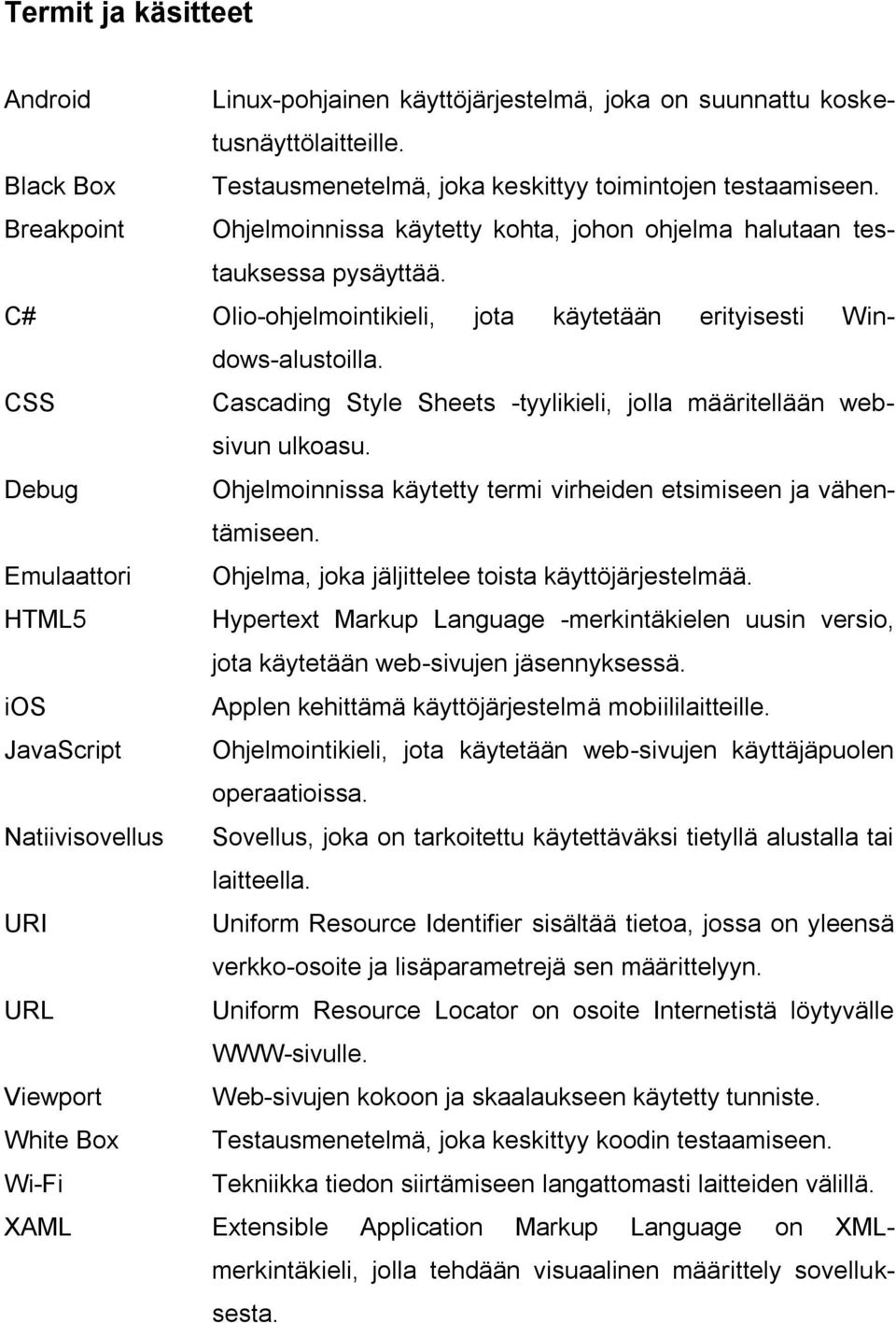 CSS Cascading Style Sheets -tyylikieli, jolla määritellään websivun ulkoasu. Debug Ohjelmoinnissa käytetty termi virheiden etsimiseen ja vähentämiseen.