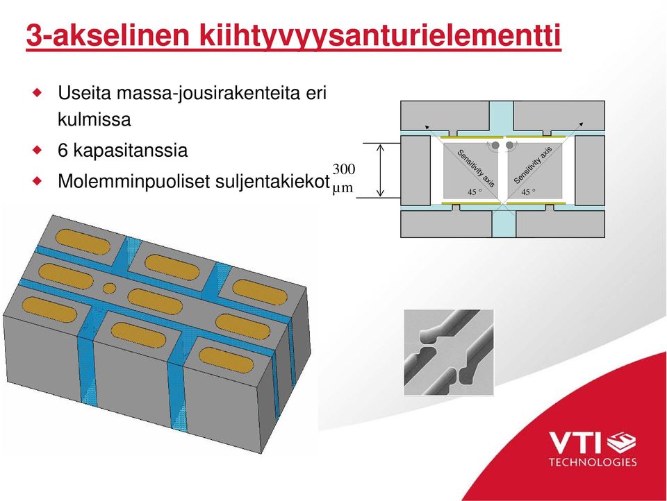 kapasitanssia Molemminpuoliset