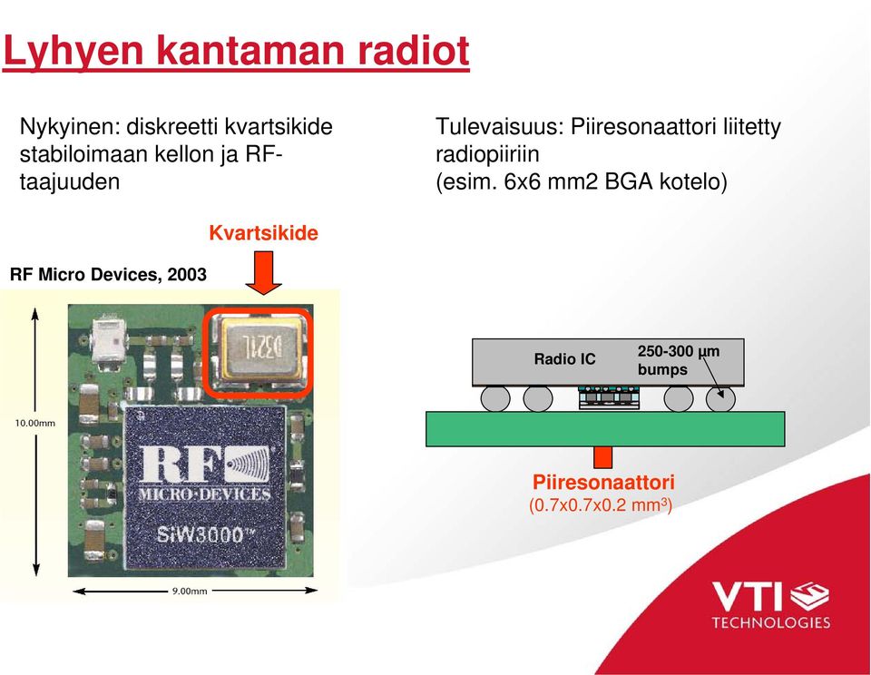 liitetty radiopiiriin (esim.