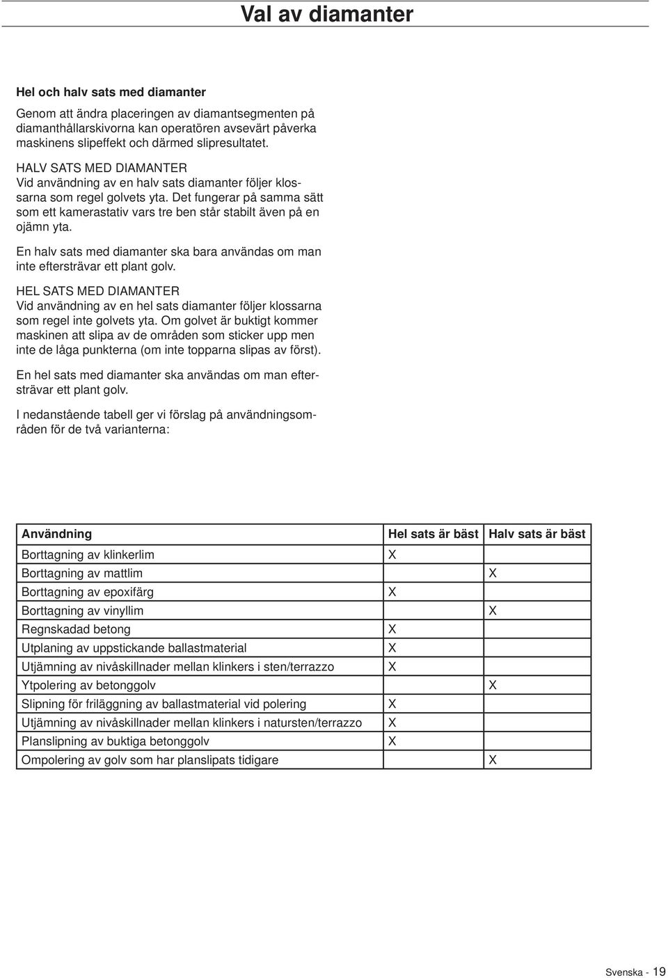 Det fungerar på samma sätt som ett kamerastativ vars tre ben står stabilt även på en ojämn yta. En halv sats med diamanter ska bara användas om man inte eftersträvar ett plant golv.