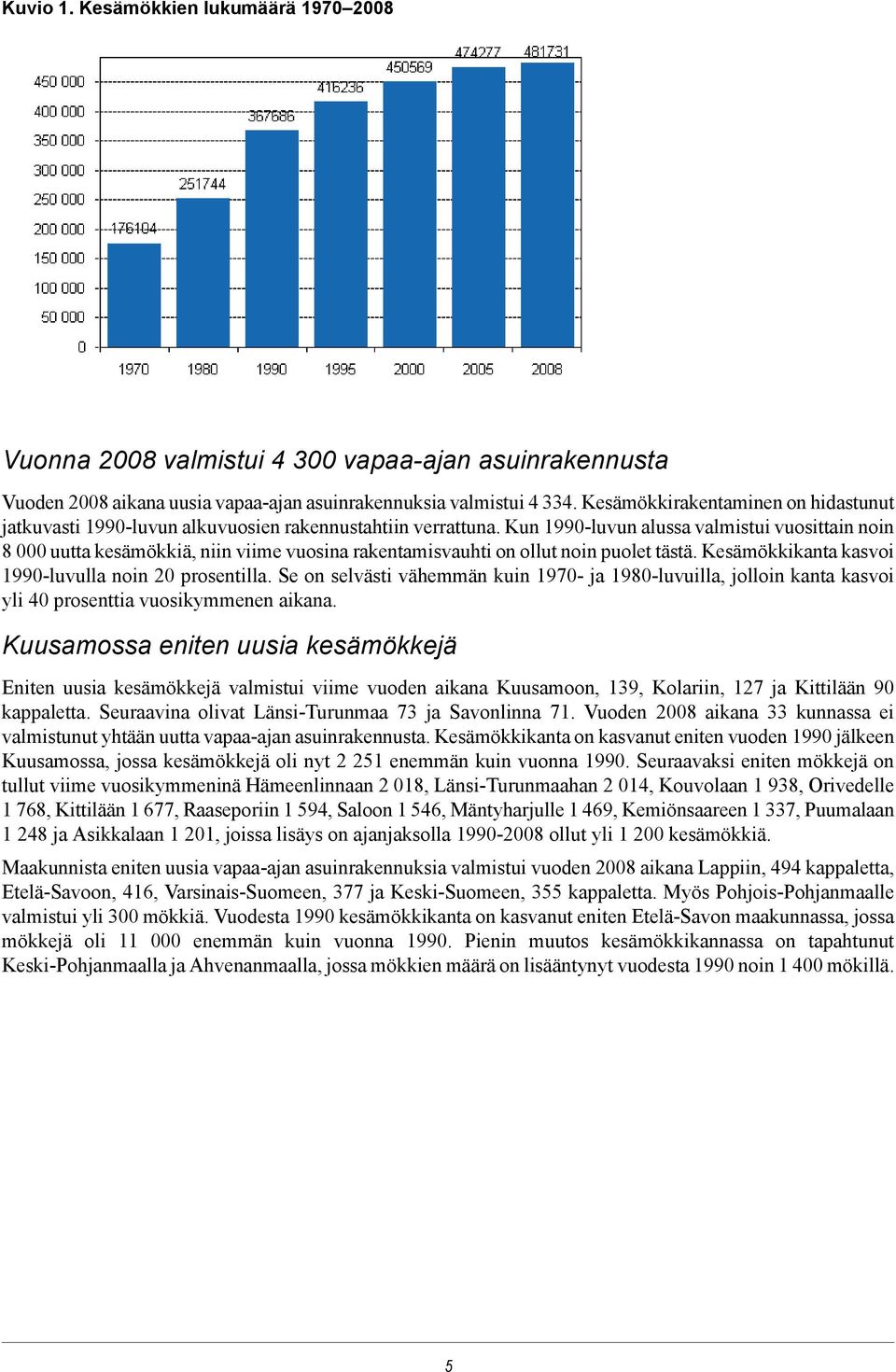 Kun 1990-luvun alussa valmistui vuosittain noin 8 000 uutta kesämökkiä, niin viime vuosina rakentamisvauhti on ollut noin puolet tästä. Kesämökkikanta kasvoi 1990-luvulla noin 20 prosentilla.