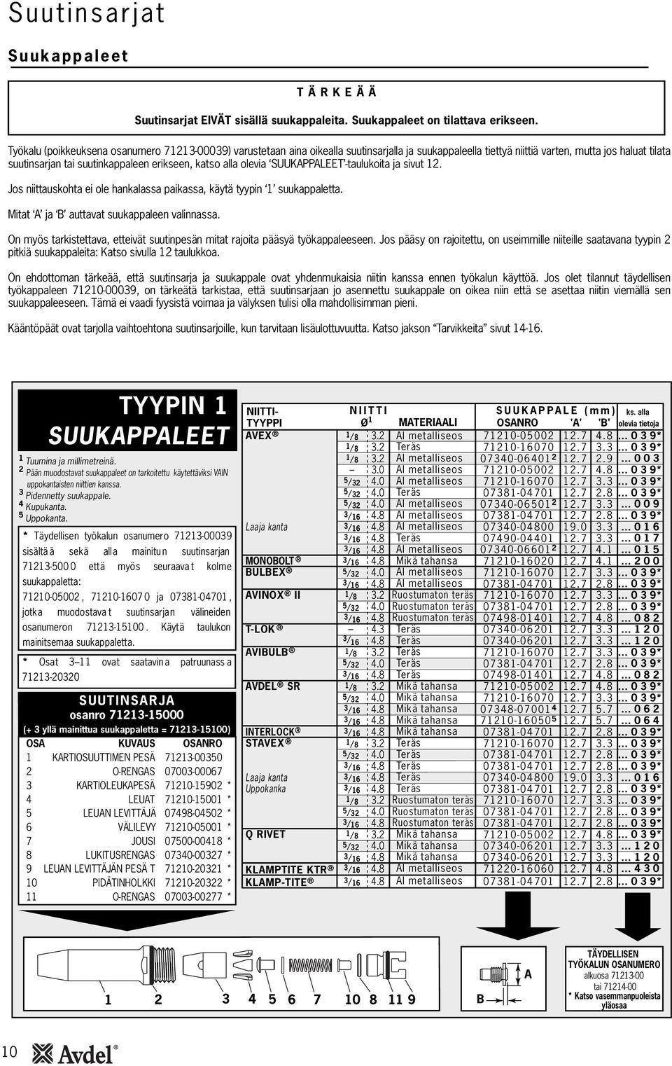 alla olevia SUUKAPPALEET -taulukoita ja sivut. Jos niittauskohta ei ole hankalassa paikassa, käytä tyypin suukappaletta. Mitat A ja B auttavat suukappaleen valinnassa.