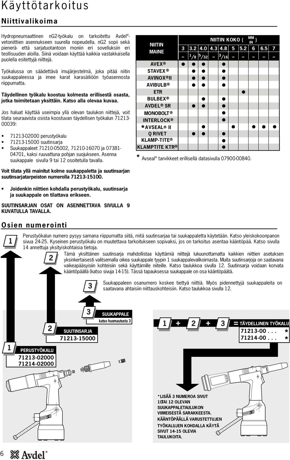 Työkalussa on säädettävä imujärjestelmä, joka pitää niitin suukappaleessa ja imee karat karasäiliöön työasennosta riippumatta.