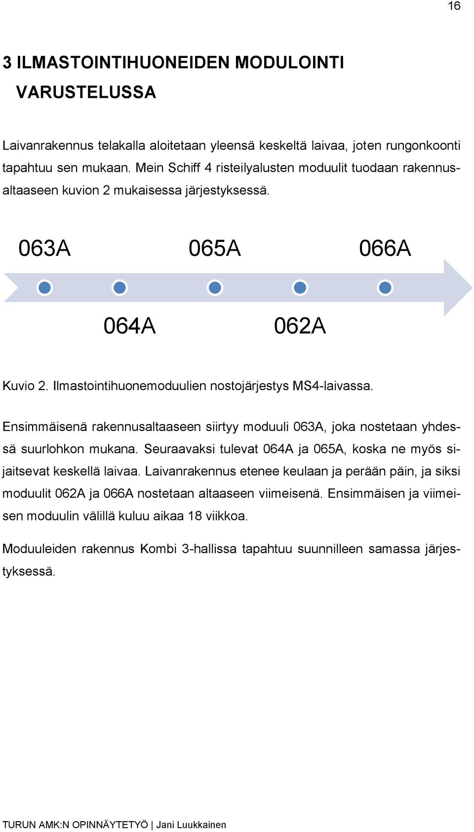 Ensimmäisenä rakennusaltaaseen siirtyy moduuli 063A, joka nostetaan yhdessä suurlohkon mukana. Seuraavaksi tulevat 064A ja 065A, koska ne myös sijaitsevat keskellä laivaa.