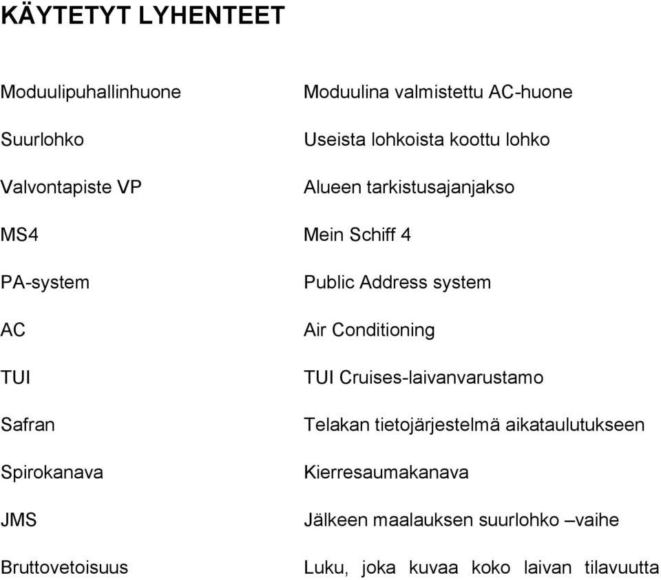 Bruttovetoisuus Public Address system Air Conditioning TUI Cruises-laivanvarustamo Telakan tietojärjestelmä