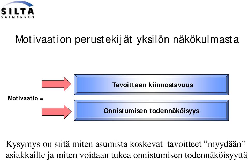 Kysymys on siitä miten asumista koskevat tavoitteet