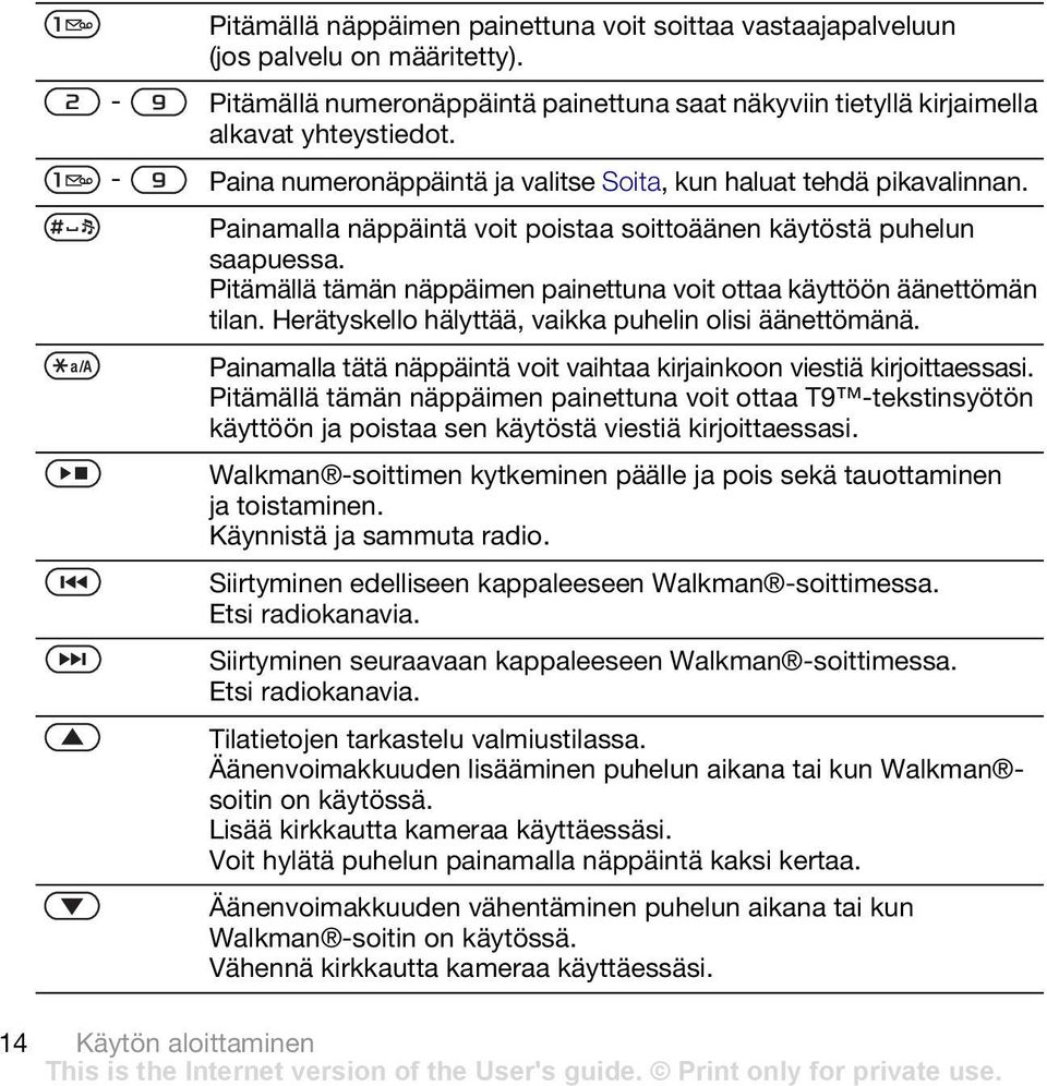 Pitämällä tämän näppäimen painettuna voit ottaa käyttöön äänettömän tilan. Herätyskello hälyttää, vaikka puhelin olisi äänettömänä.