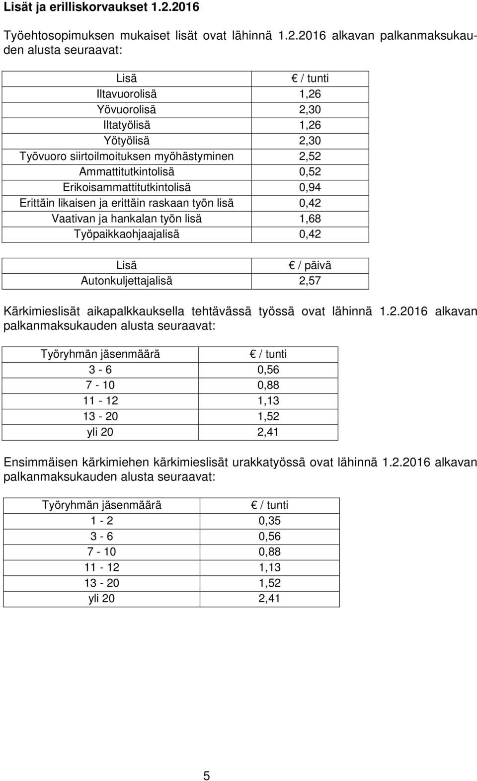 siirtoilmoituksen myöhästyminen 2,52 Ammattitutkintolisä 0,52 Erikoisammattitutkintolisä 0,94 Erittäin likaisen ja erittäin raskaan työn lisä 0,42 Vaativan ja hankalan työn lisä 1,68