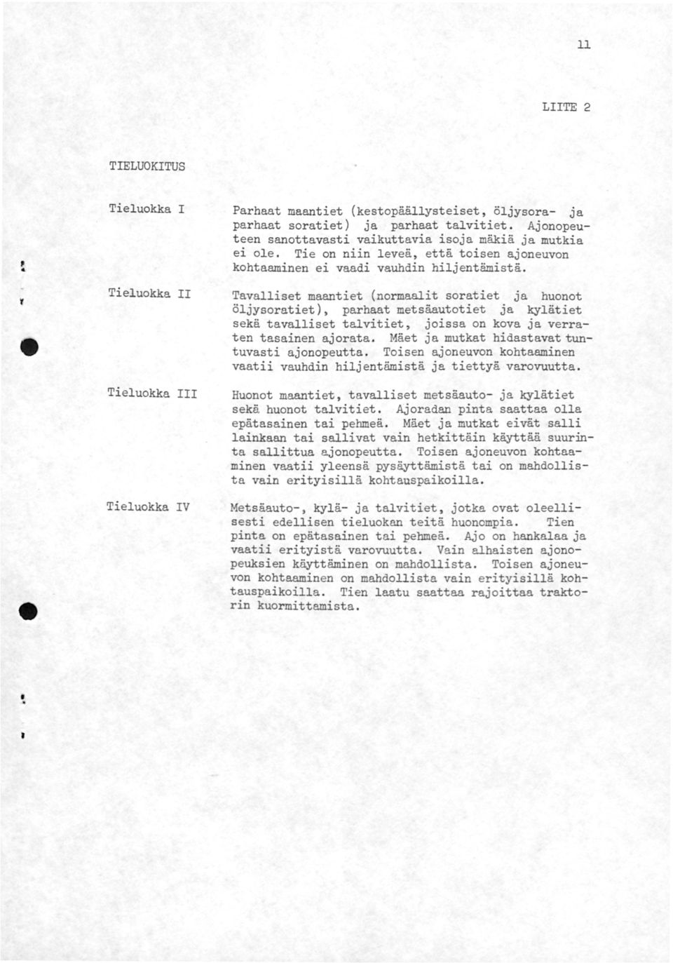 Tieluokka II Tavalliset maantiet (normaalit soratiet ja huonot öljysoratiet), parhaat metsäautotiet ja kylätiet sekä tavalliset talvitiet, joissa on kova ja verraten tasainen ajorata.