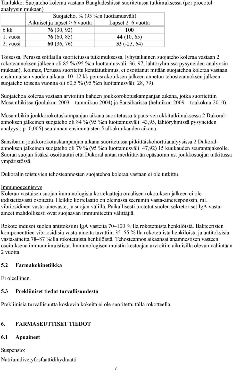 vuosi 60 (36, 76) 33 (-23, 64) Toisessa, Perussa sotilailla suoritetussa tutkimuksessa, lyhytaikainen suojateho koleraa vastaan 2 rokoteannoksen jälkeen oli 85 % (95 %:n luottamusväli: 36, 97,