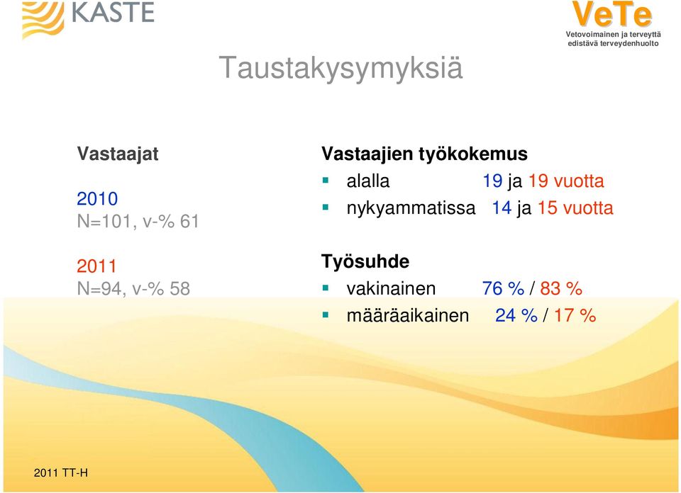 19 ja 19 vuotta nykyammatissa 14 ja 15 vuotta