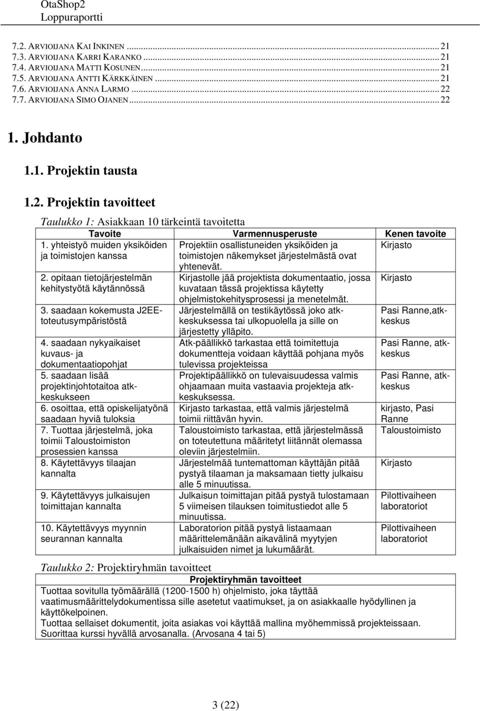 yhteistyö muiden yksiköiden ja toimistojen kanssa Projektiin osallistuneiden yksiköiden ja toimistojen näkemykset järjestelmästä ovat Kirjasto 2. opitaan tietojärjestelmän kehitystyötä käytännössä 3.