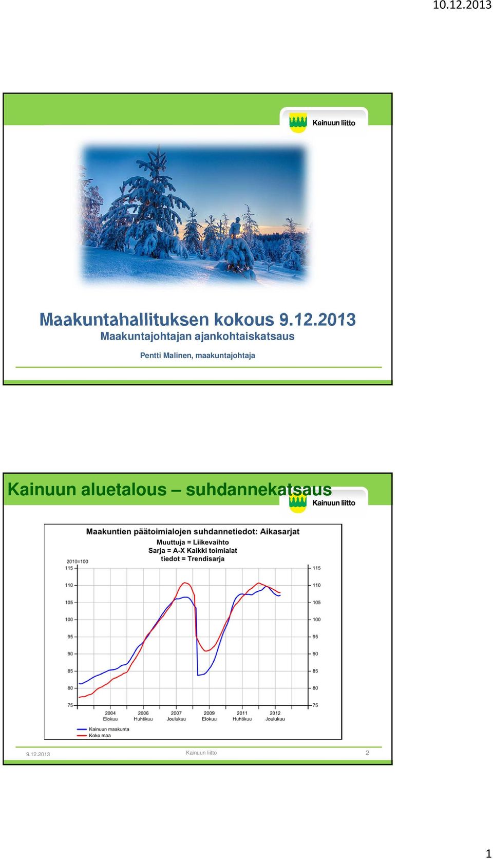 Pentti Malinen, maakuntajohtaja