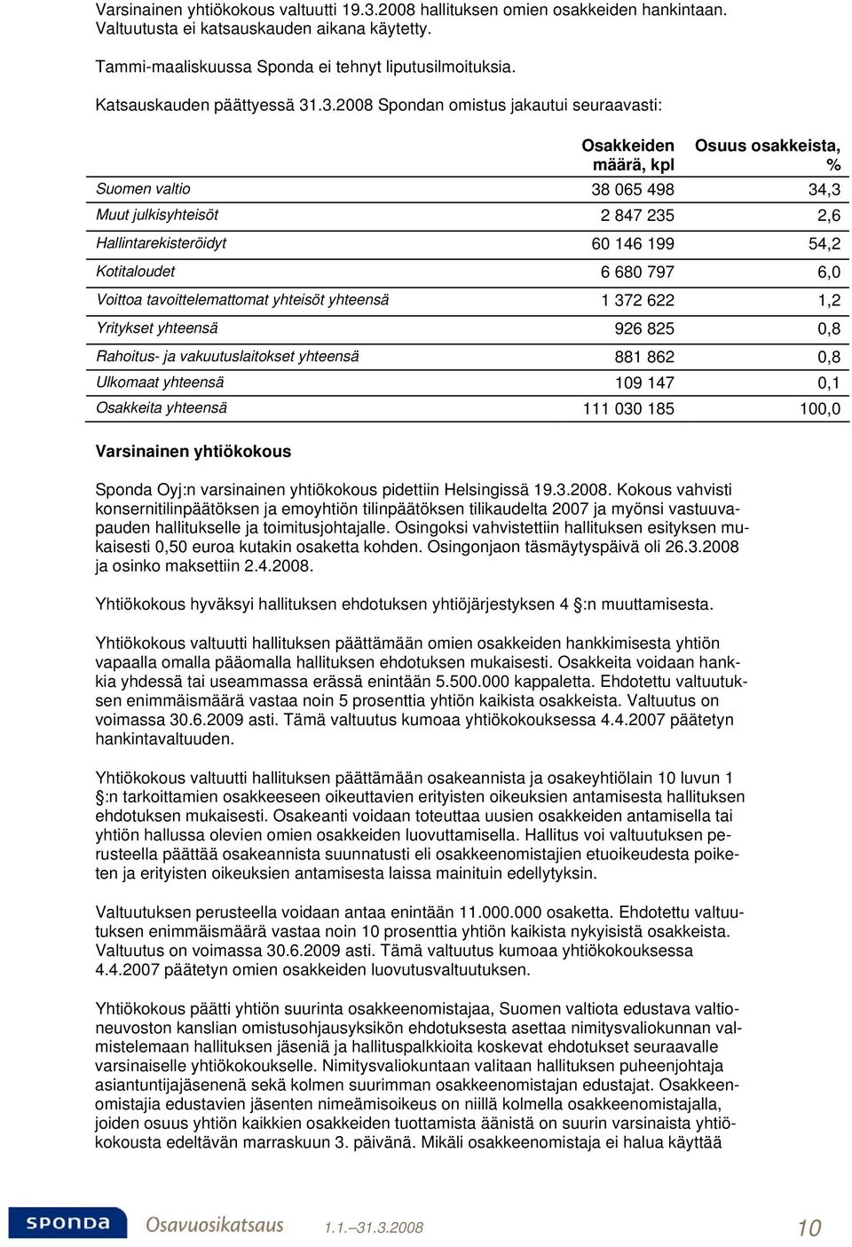.3.2008 Spondan omistus jakautui seuraavasti: Osakkeiden määrä, kpl Osuus osakkeista, % Suomen valtio 38 065 498 34,3 Muut julkisyhteisöt 2 847 235 2,6 Hallintarekisteröidyt 60 146 199 54,2