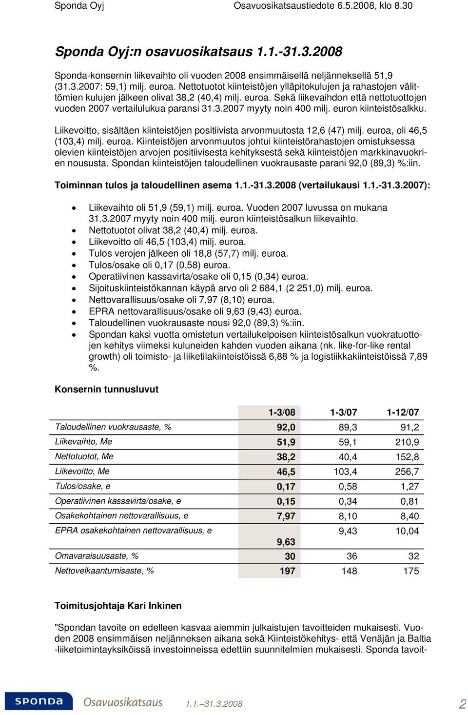 euron kiinteistösalkku. Liikevoitto, sisältäen kiinteistöjen positiivista arvonmuutosta 12,6 (47) milj. euroa,