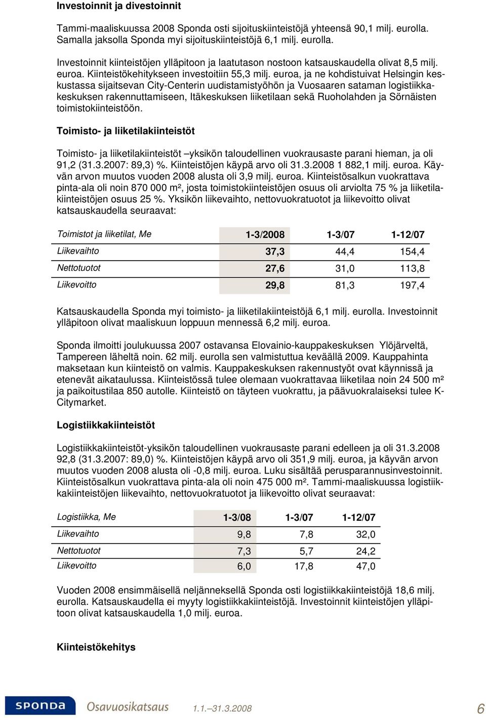 Kiinteistökehitykseen investoitiin 55,3 milj.