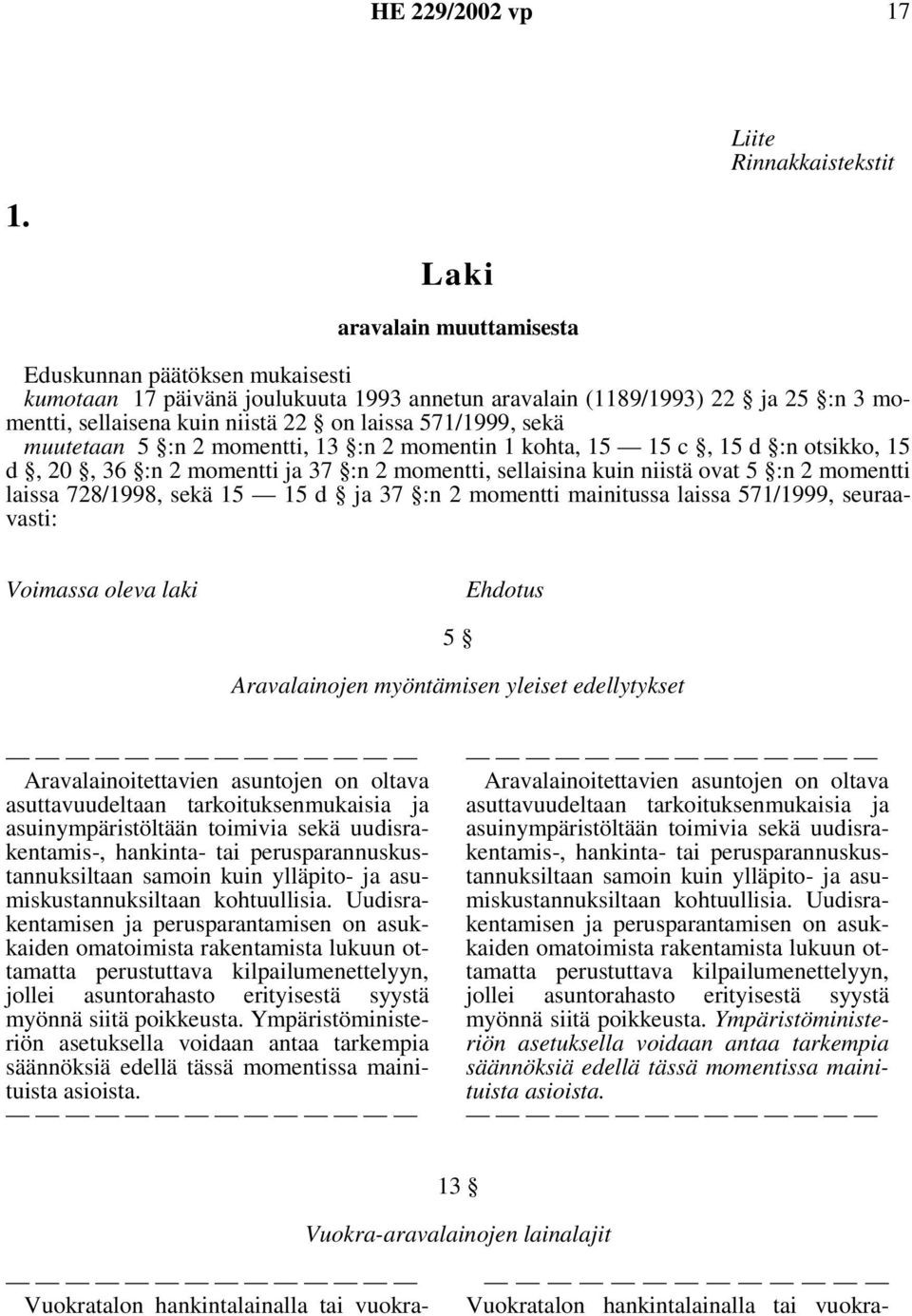 sekä muutetaan 5 :n 2 momentti, 13 :n 2 momentin 1 kohta, 15 15 c, 15 d :n otsikko, 15 d, 20, 36 :n 2 momentti ja 37 :n 2 momentti, sellaisina kuin niistä ovat 5 :n 2 momentti laissa 728/1998, sekä