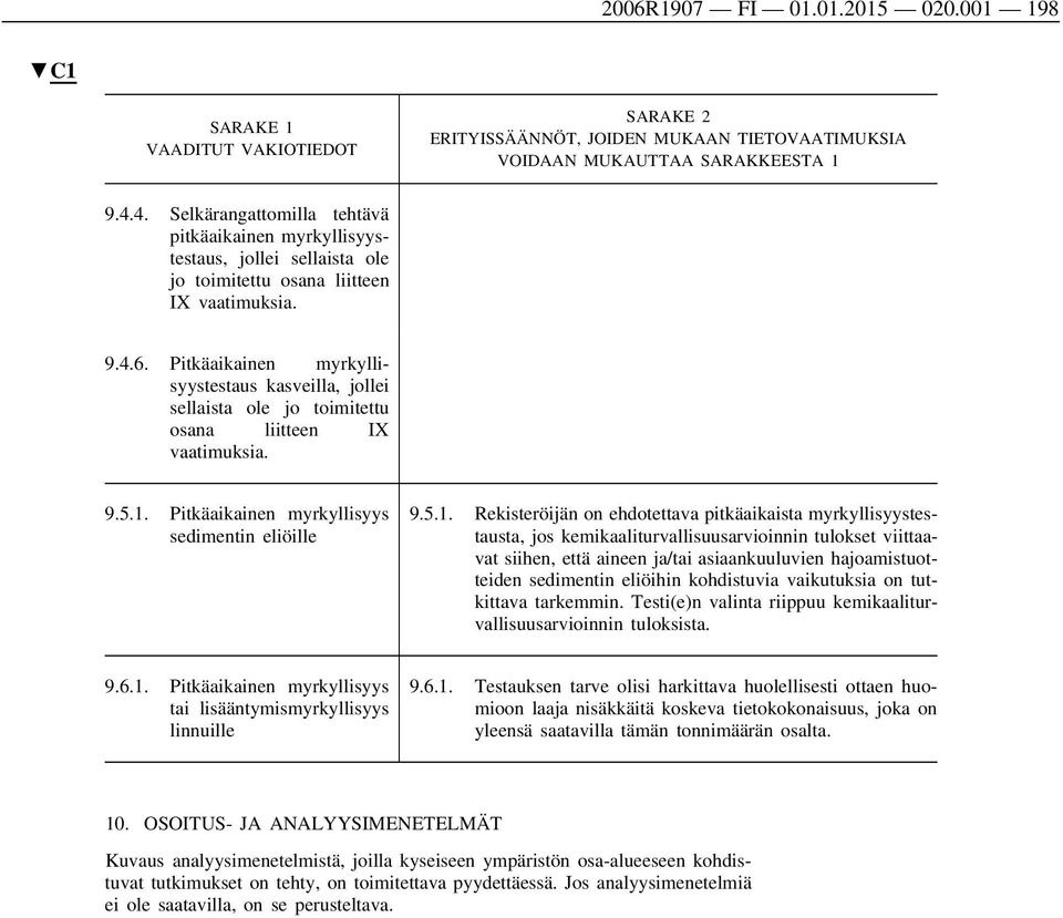 Pitkäaikainen myrkyllisyys sedimentin eliöille  Rekisteröijän on ehdotettava pitkäaikaista myrkyllisyystes tausta, jos kemikaaliturvallisuusarvioinnin tulokset viittaa vat siihen, että aineen ja/tai