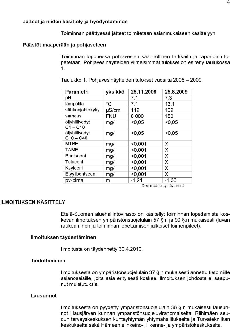 Pohjavesinäytteiden tulokset vuosilta 2008 