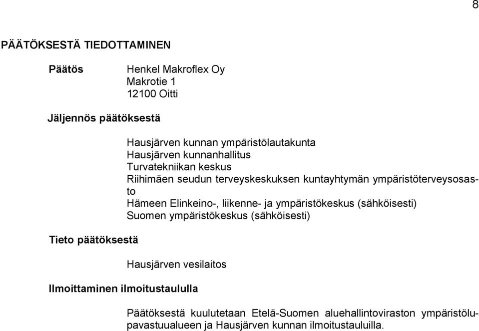 Hämeen Elinkeino-, liikenne- ja ympäristökeskus (sähköisesti) Suomen ympäristökeskus (sähköisesti) Hausjärven vesilaitos Ilmoittaminen
