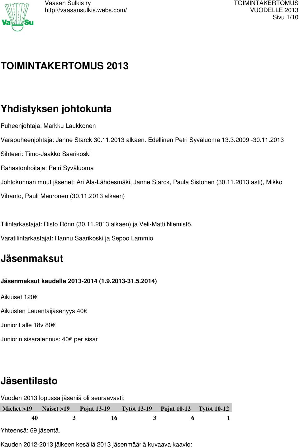 2013 Sihteeri: Timo-Jaakko Saarikoski Rahastonhoitaja: Petri Syväluoma Johtokunnan muut jäsenet: Ari Ala-Lähdesmäki, Janne Starck, Paula Sistonen (30.11.2013 asti), Mikko Vihanto, Pauli Meuronen (30.