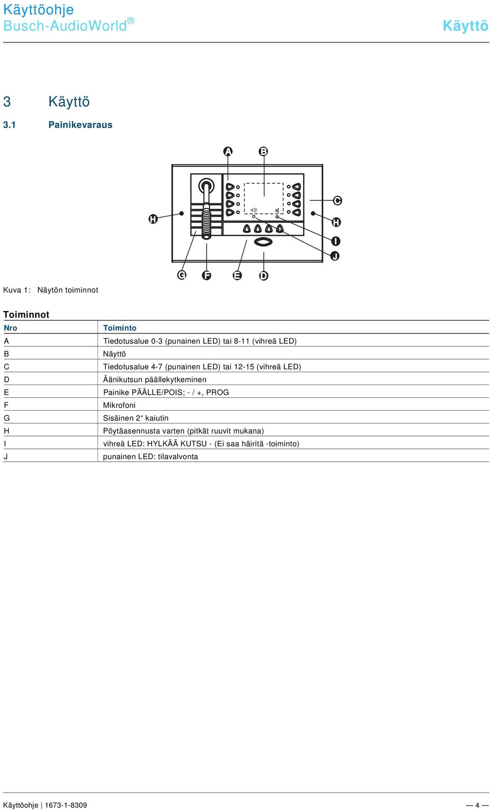 docx @ 240437 @ 21 @ 1 Pos: 18 /#Neustruktur#/Online-Dokumentation (+KNX)/Steuermodule - Online-Dokumentation (--> Für alle Dokumente <--)/++++++++++++ Seitenumbruch ++++++++++++ @