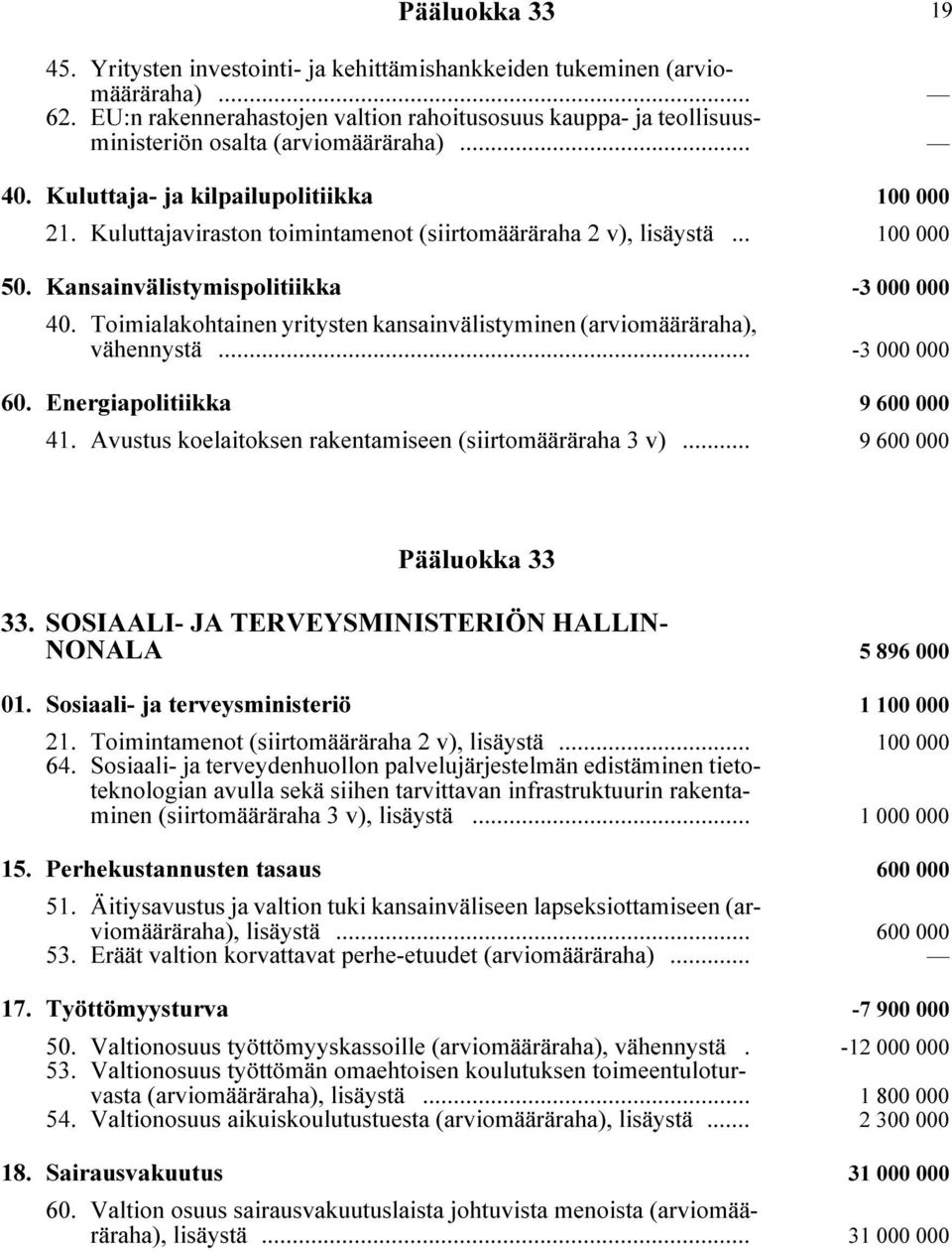 Kuluttajaviraston toimintamenot (siirtomääräraha 2 v), lisäystä i... 100 000 50. Kansainvälistymispolitiikka i -3 000 000 40.