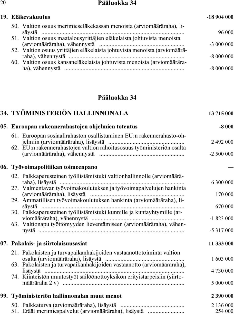 Valtion osuus yrittäjien eläkelaista johtuvista menoista (arviomääräraha), vähennystä i... -8 000 000 60. Valtion osuus kansaneläkelaista johtuvista menoista (arviomääräraha), vähennystä i.