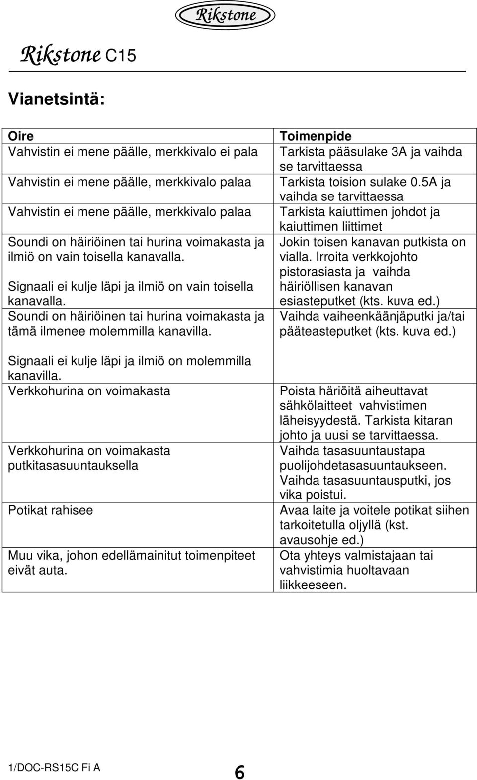 Signaali ei kulje läpi ja ilmiö on molemmilla kanavilla.