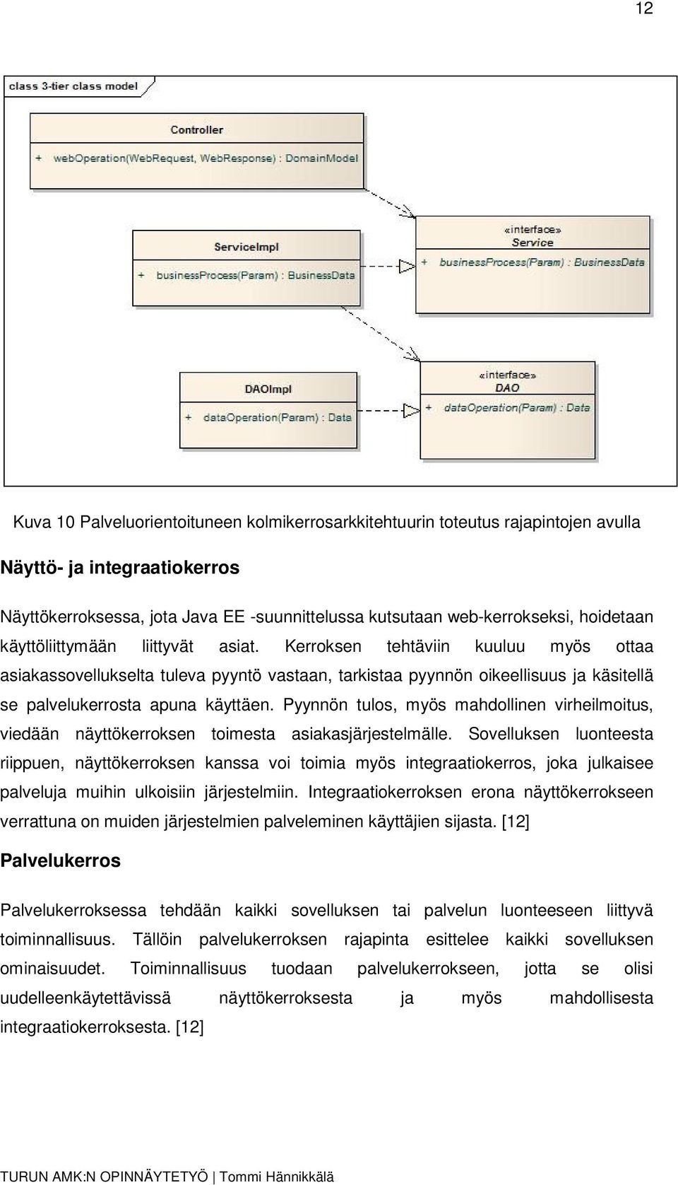 Kerroksen tehtäviin kuuluu myös ottaa asiakassovellukselta tuleva pyyntö vastaan, tarkistaa pyynnön oikeellisuus ja käsitellä se palvelukerrosta apuna käyttäen.