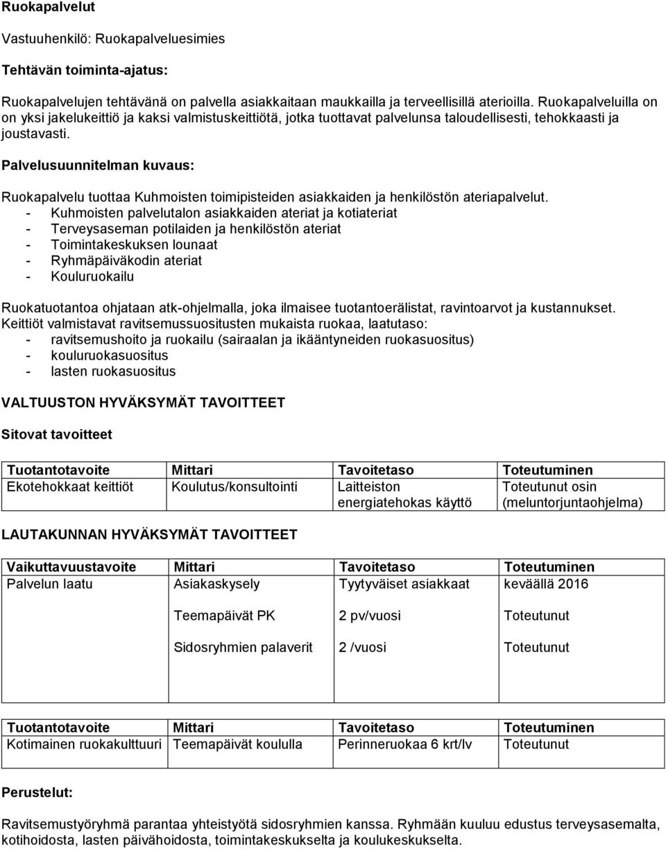 Palvelusuunnitelman kuvaus: Ruokapalvelu tuottaa Kuhmoisten toimipisteiden asiakkaiden ja henkilöstön ateriapalvelut.