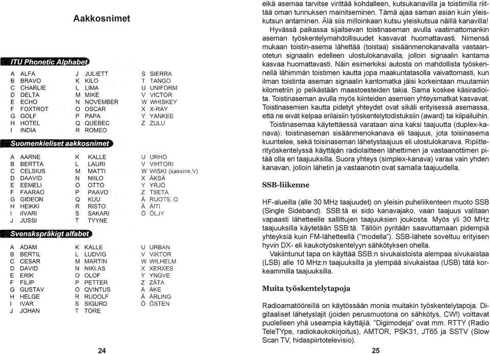 Nimensä mukaan toistin-asema lähettää (toistaa) sisäänmenokanavalla vastaanotetun signaalin edelleen ulostulokanavalla, jolloin signaalin kantama kasvaa huomattavasti.