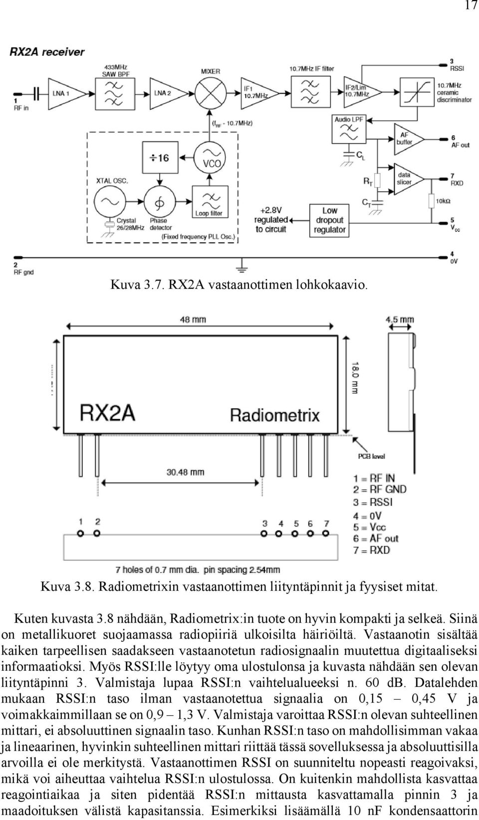 Myös RSSI:lle löytyy oma ulostulonsa ja kuvasta nähdään sen olevan liityntäpinni 3. Valmistaja lupaa RSSI:n vaihtelualueeksi n. 60 db.