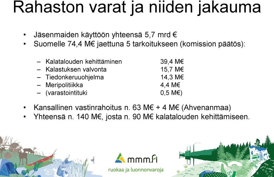 valvonta 15,7 M Tiedonkeruuohjelma 14,3 M Meripolitiikka 4,4 M (varastointituki 0,5 M )