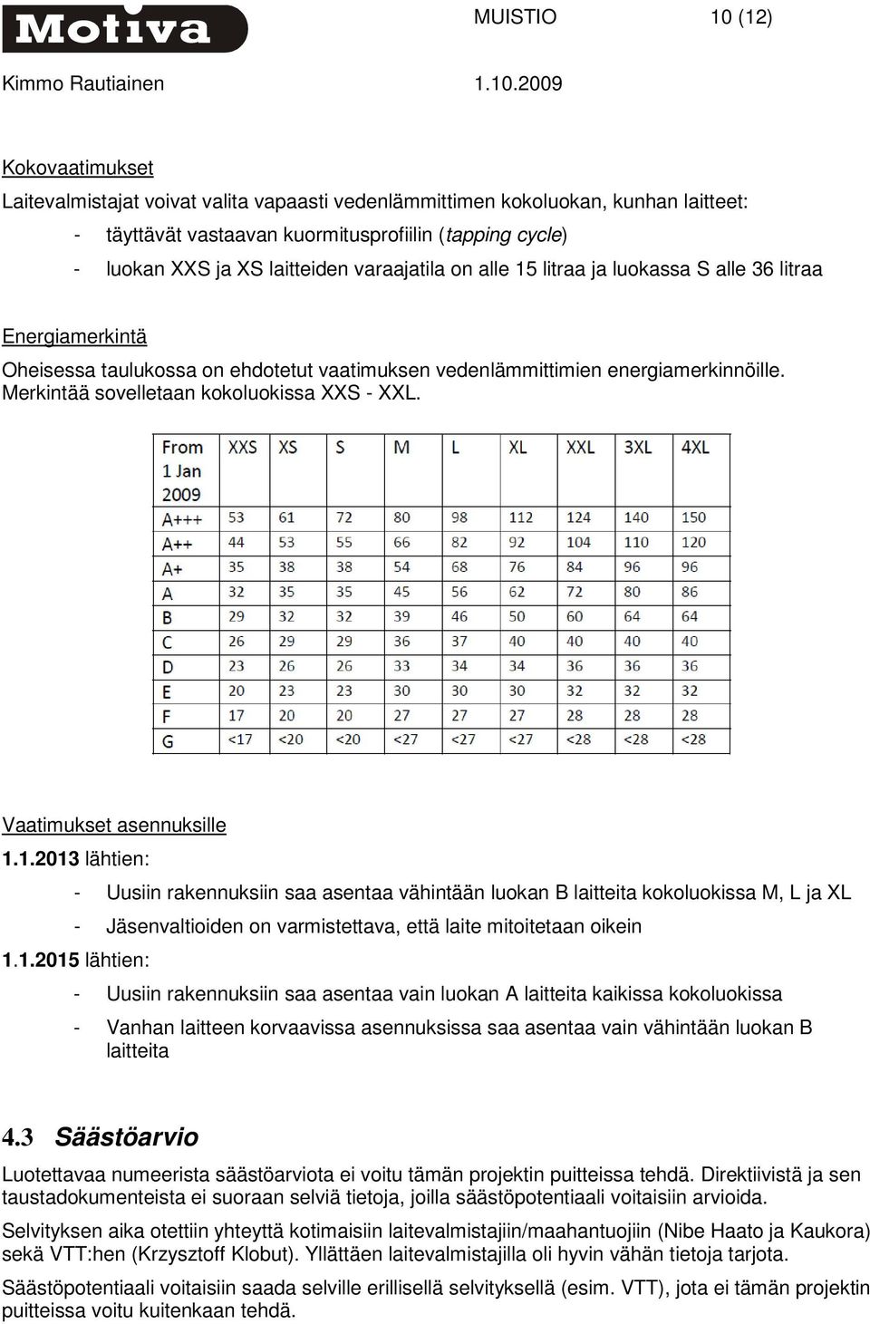 Merkintää sovelletaan kokoluokissa XXS - XXL. Vaatimukset asennuksille 1.